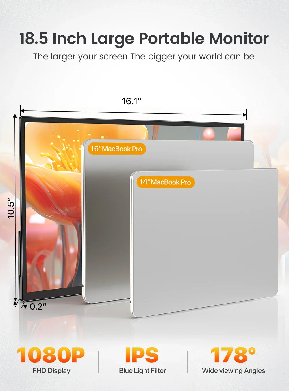 Versatile 18.5-inch Full HD portable screen. HDMI & USB-C connectivity for diverse devices.
