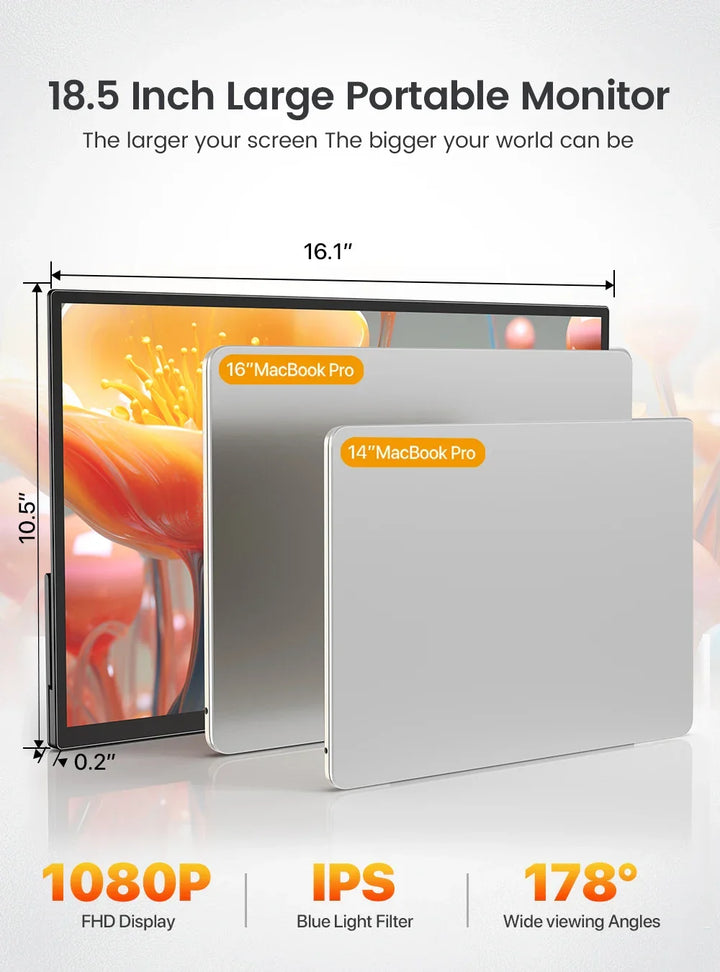 Versatile 18.5-inch Full HD portable screen. HDMI & USB-C connectivity for diverse devices.