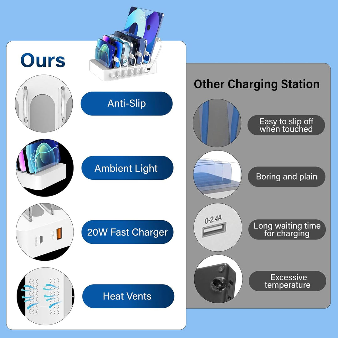 Universal Multi-Device Fast Charging Station for Home and Office