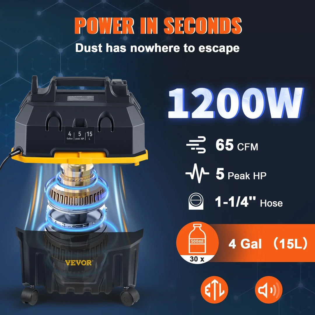 Powerful Tavvitaimp18 1200W wet dry car vacuum cleaner with strong suction & blower function for automotive detailing.