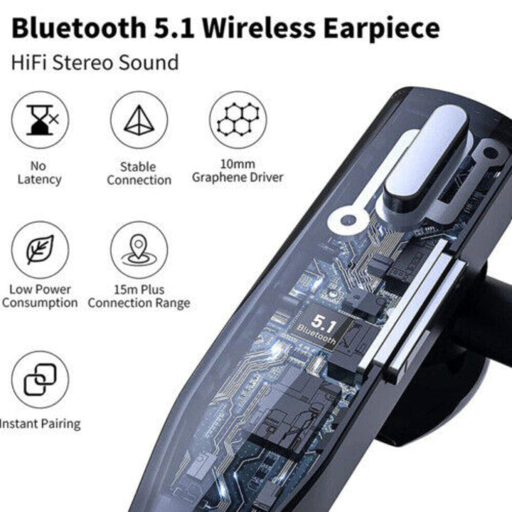 High-fidelity Bluetooth 5.1 men's headset, featuring powerful noise cancelling and dual boom mics for calls.
