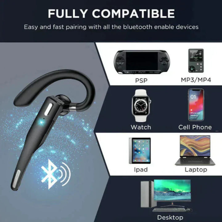 Close-up of dual noise cancelling mics on a men's black Bluetooth 5.1 wireless communication headset.