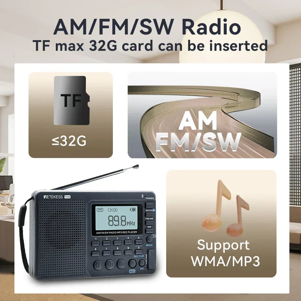 Lightweight EchoWave travel radio, AM/FM/SW bands, ideal for camping & hiking.