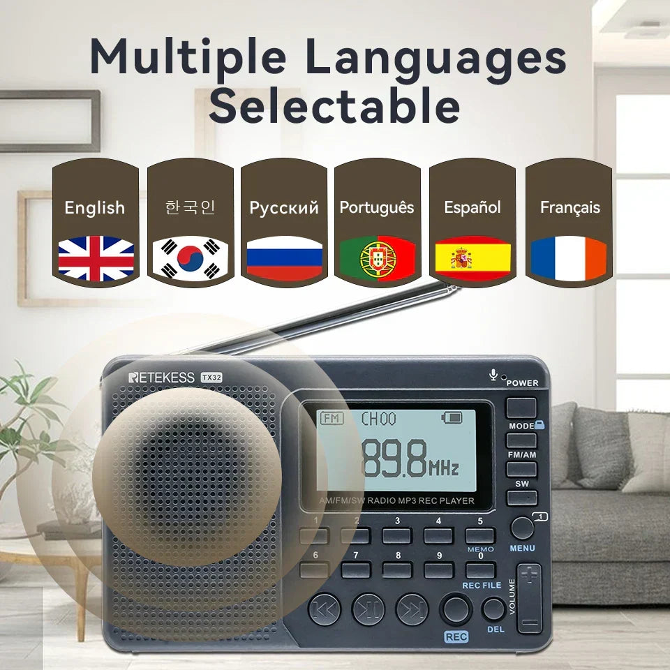 Emergency portable EchoWave radio, AM/FM/SW reception, a must-have for survival kits.