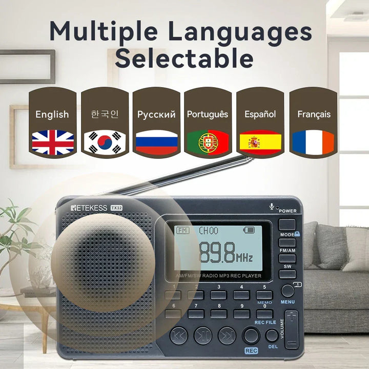 Emergency portable EchoWave radio, AM/FM/SW reception, a must-have for survival kits.
