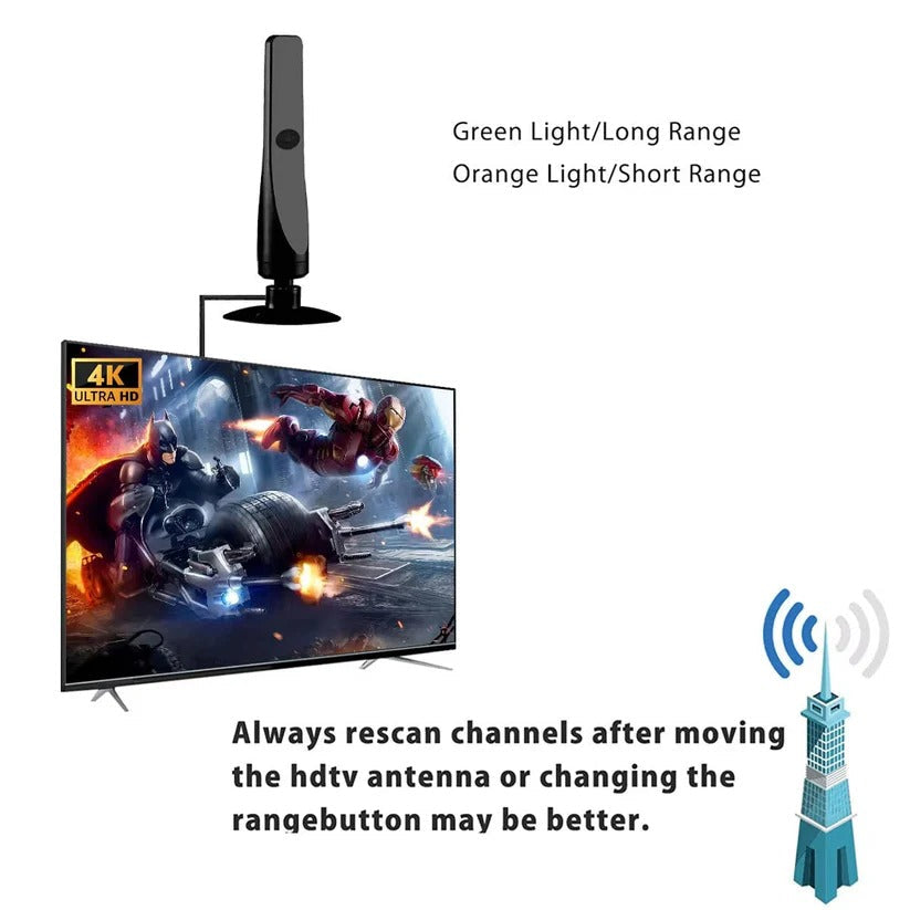 TavvitaImp011 HD indoor digital TV antenna for crystal-clear local reception. No subscription needed.