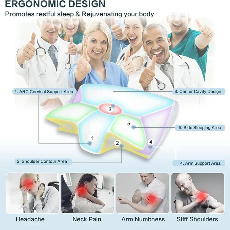 Therapeutic memory foam cervical pillow for neck pain relief, spine alignment, & improved sleep aid. Orthopedic.