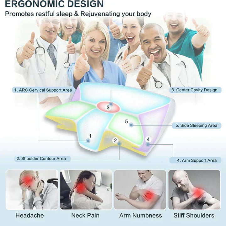 Therapeutic memory foam cervical pillow for neck pain relief, spine alignment, & improved sleep aid. Orthopedic.