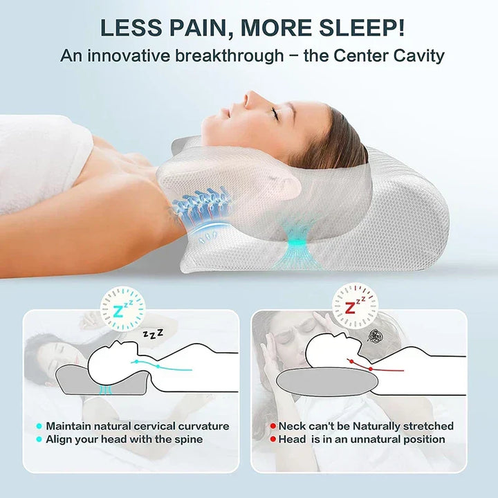 Health & wellness ergonomic cervical pillow with memory foam for ultimate neck & back support, a true sleep aid.