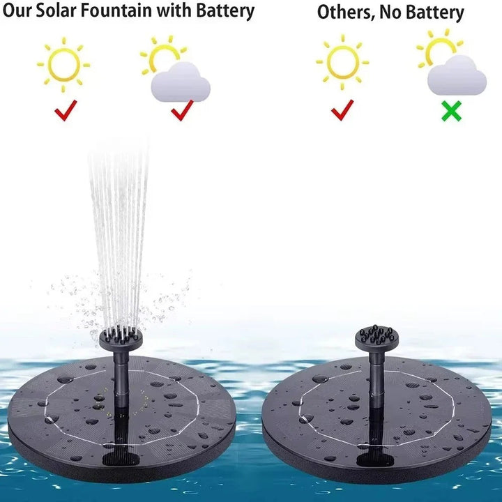 Sun-powered floating water pump for garden ponds & bird baths. Creates a serene water feature.