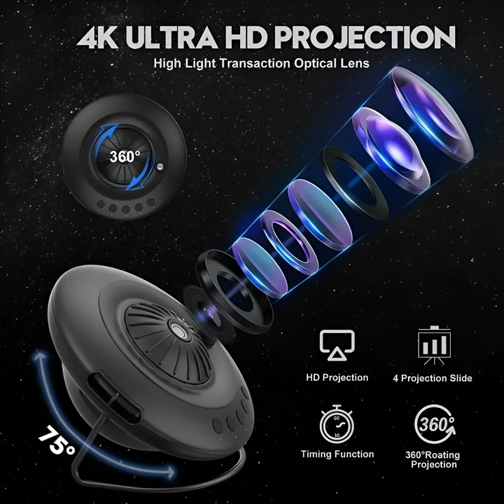 Kids galaxy projector creating a starry night sky with planetarium effects, perfect for a child's bedroom.
