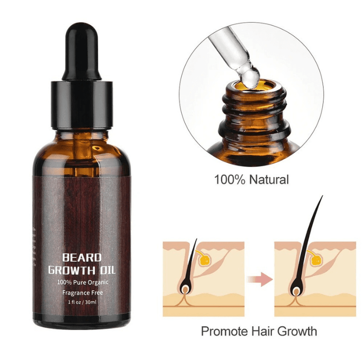 Men's Beard Growth Kit in sleek packaging. Ideal gift for men seeking thicker, stronger, healthier beards.