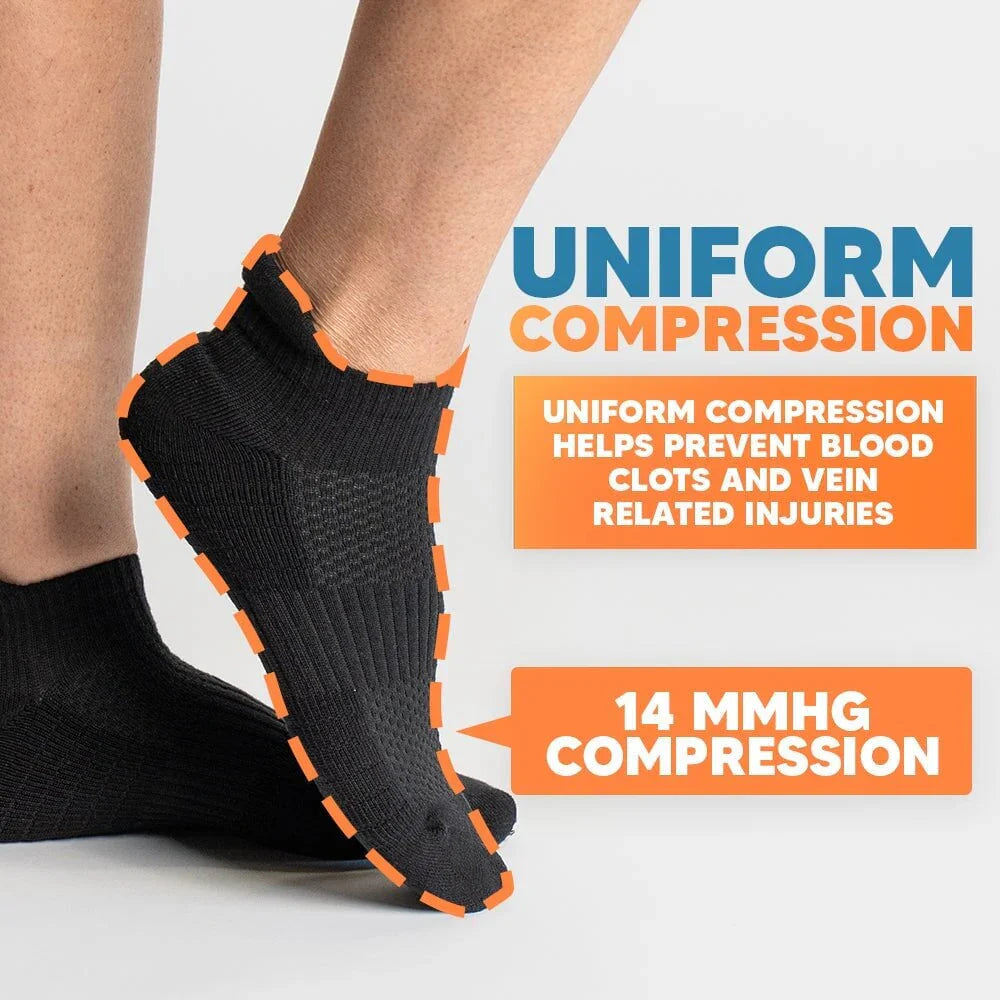 Packaging of unisex ankle compression socks, indicating benefits for circulation & relief