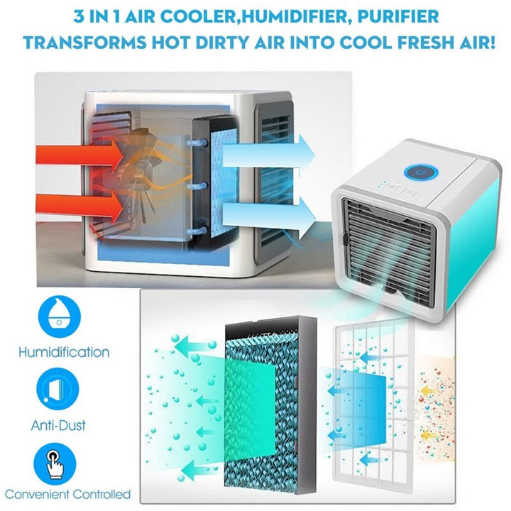 USB powered air purifier and humidifier with ambient light. TavvitaImp009 compact personal cooling fan.
