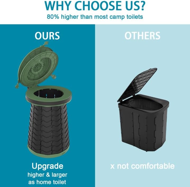 CampMate portable toilet with adjustable height, ideal for outdoor adventures.