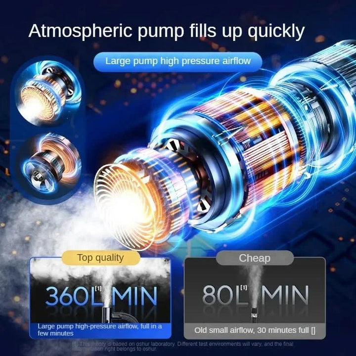 Compact 150 PSI digital tire pump, wireless and portable for quick inflation of car, bike, and sports equipment.