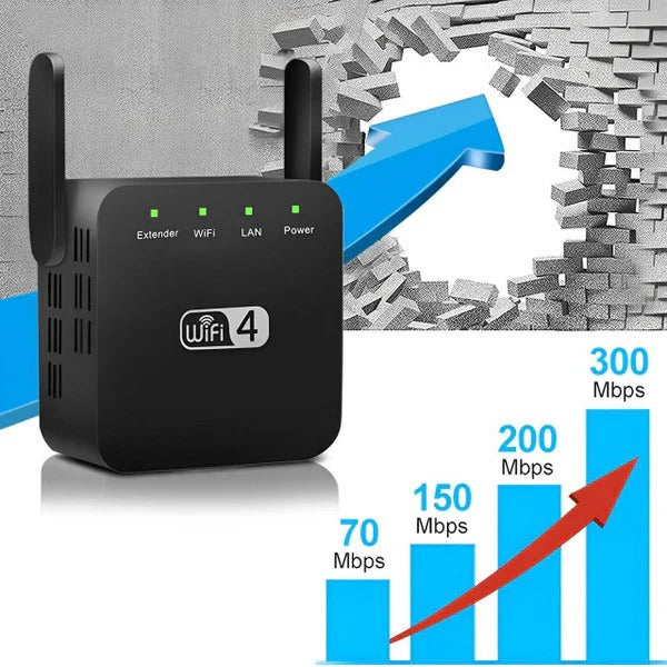 TavvitaImp011 wireless repeater & internet enhancer. Extends WiFi coverage for a reliable, high-speed home network.