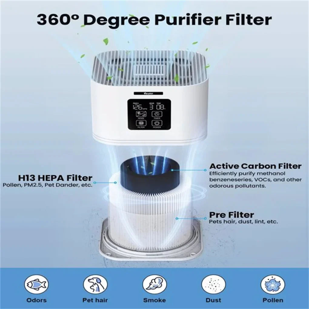 Quiet 2-in-1 air purifier with integrated aromatherapy diffuser. Perfect for pet odor control and fresh home air.