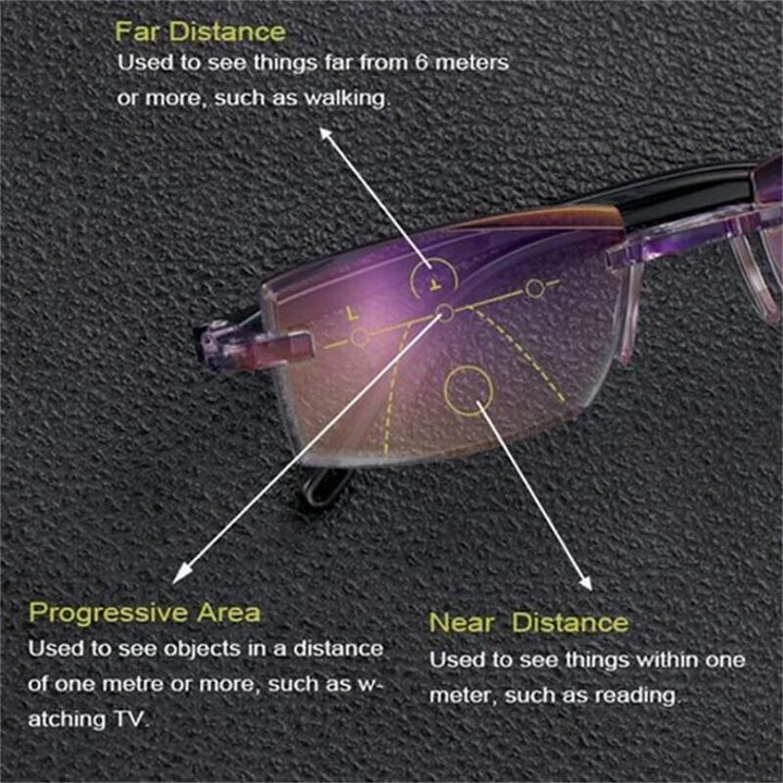 Stylish unisex eyewear with progressive blue light blocking lenses, ideal for reading & digital devices.