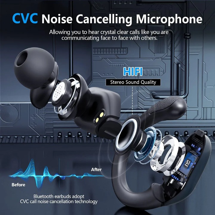 Ergonomic unisex sport earbuds with mic, secure fit for active lifestyles. Waterproof & sweatproof gym headphones.