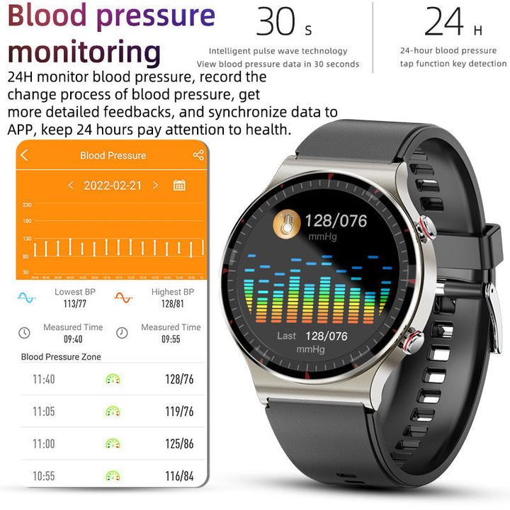 Close-up of EKG Smart Watch screen displaying real-time electrocardiogram results.