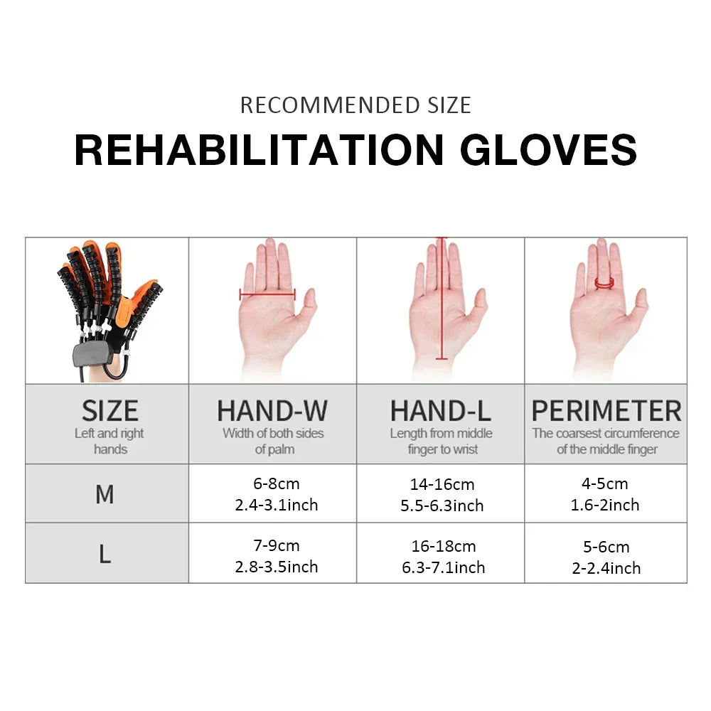 Effective electric rehabilitation glove for stroke recovery, improving hand mobility, strength & pain relief.