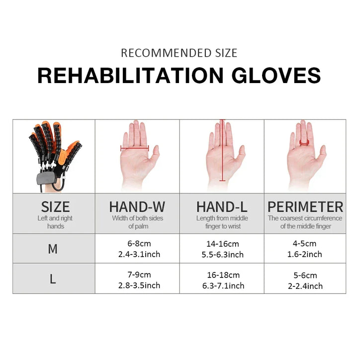 Effective electric rehabilitation glove for stroke recovery, improving hand mobility, strength & pain relief.