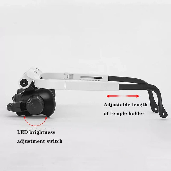 Hands-free optics: Headband magnifier with built-in LED, 8x, 15x, 23x for electronics & watch repair.