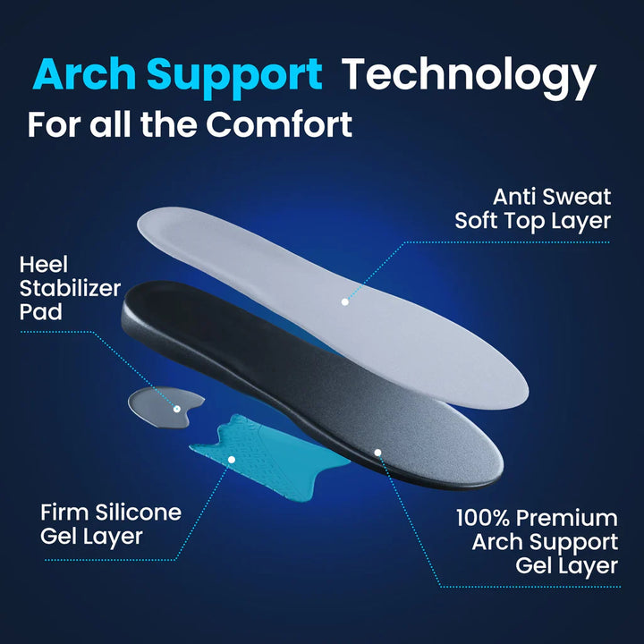 Ergonomic arch support insoles, cut to size, for improved foot stability & comfort