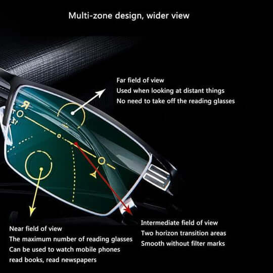 Multifocal progressive eyewear for men & women. Lightweight, flexible fit, clear adaptive vision for reading.