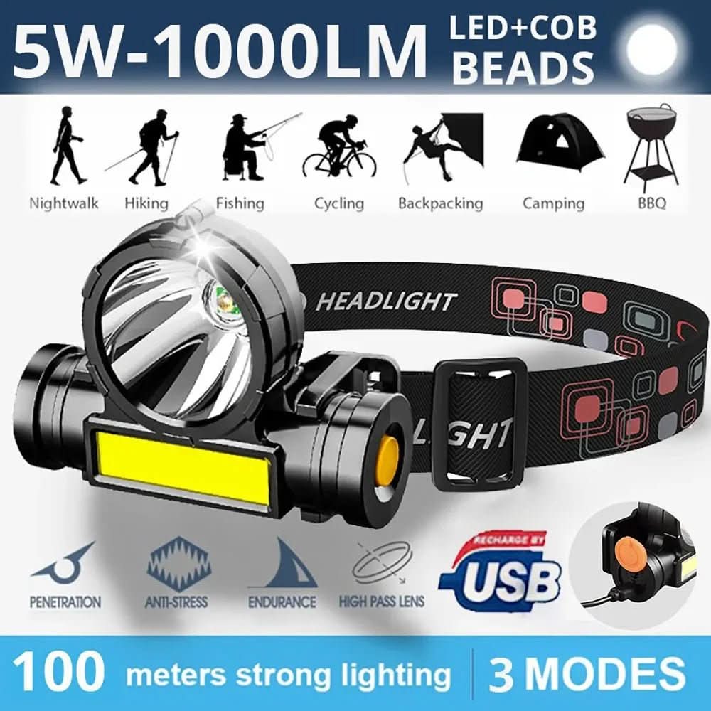 Wearable LED headlamp for hands-free camping, hiking, & outdoor adventures. Portable emergency light.