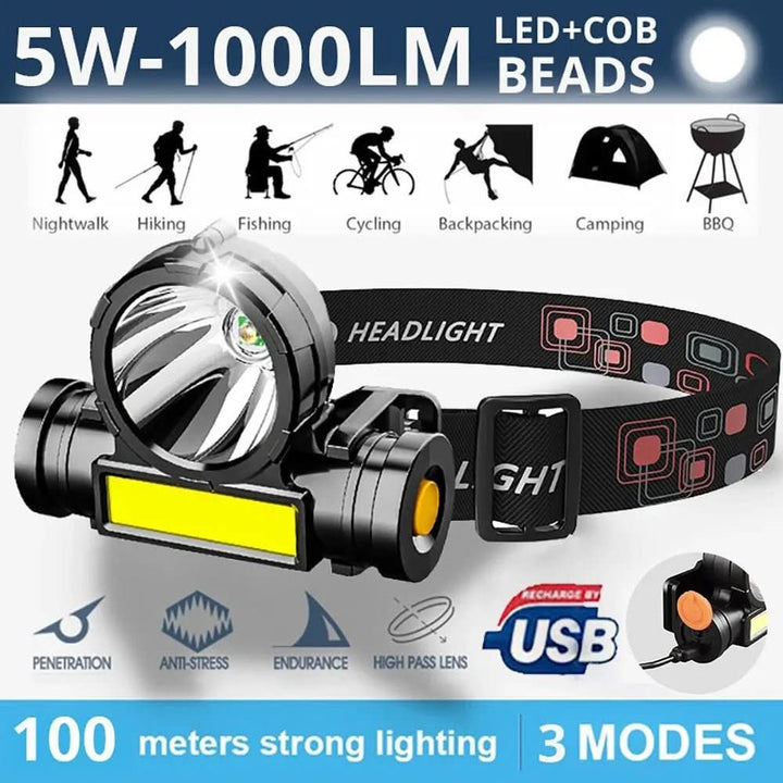 Wearable LED headlamp for hands-free camping, hiking, & outdoor adventures. Portable emergency light.