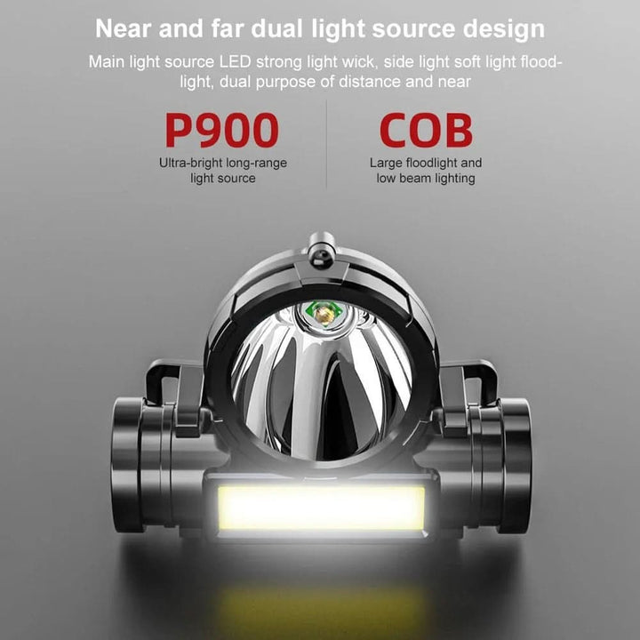 Rugged outdoor headlamp for all adventures. Bright LED wearable flashlight, ideal camping gear.