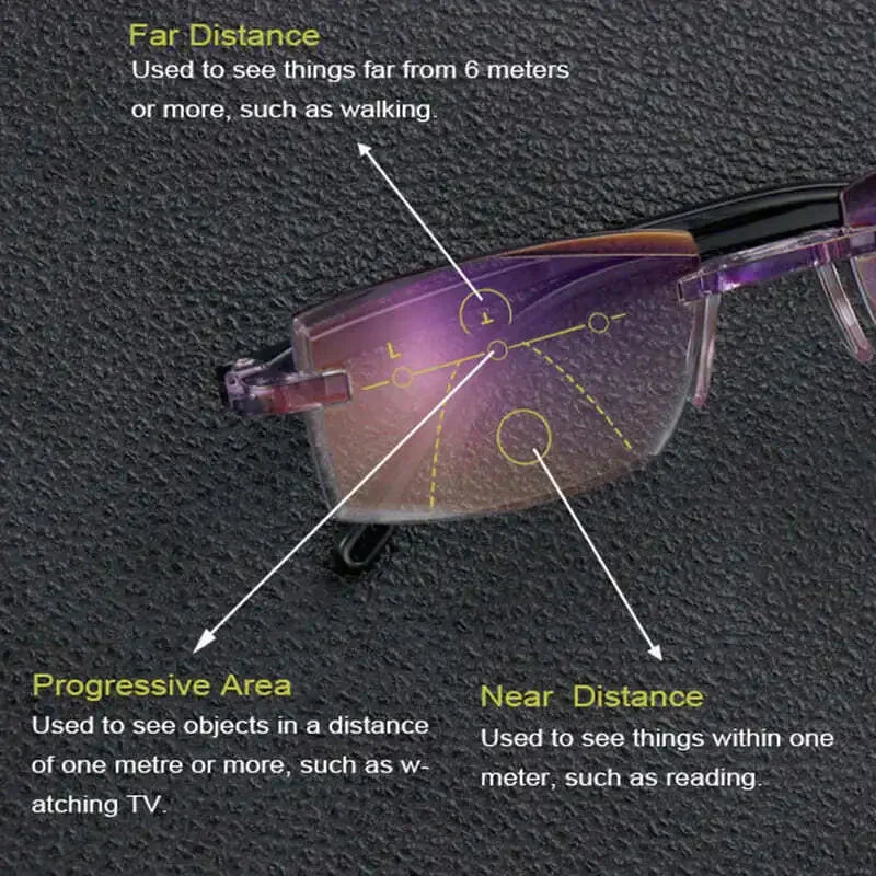 Sleek gold frame unisex reading & sunglasses with photochromic anti-blue light lenses.