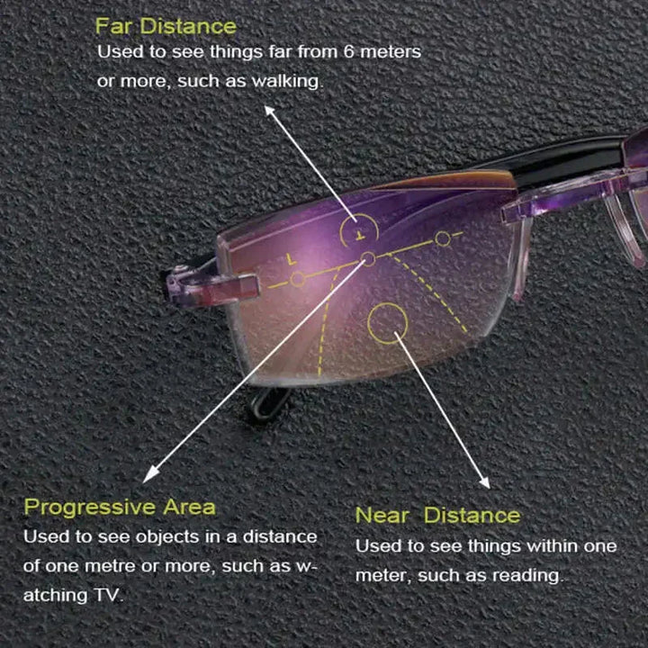 Sleek gold frame unisex reading & sunglasses with photochromic anti-blue light lenses.