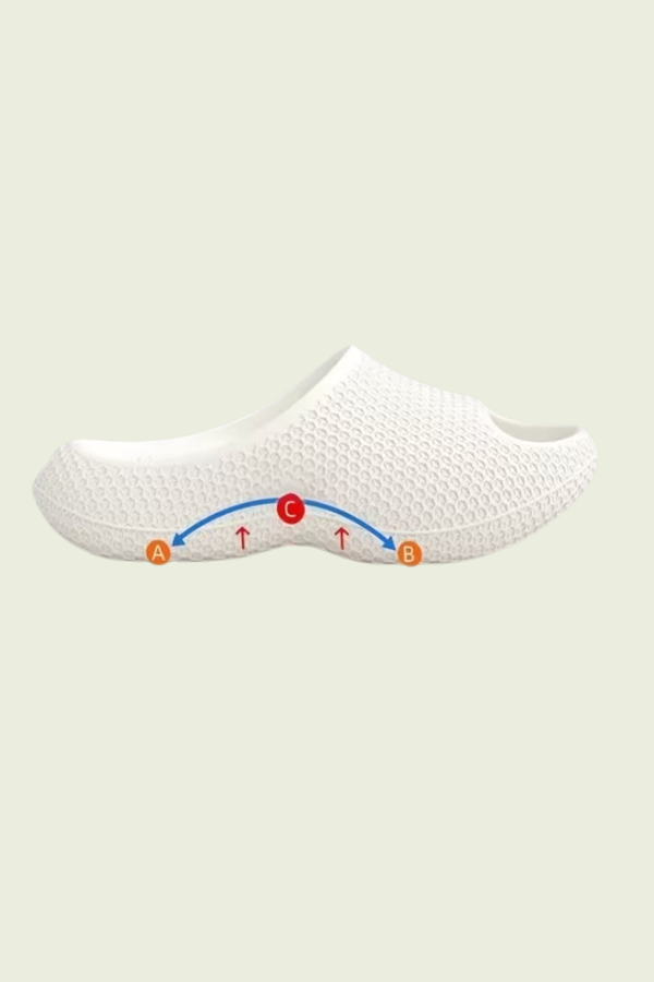Unisex arch support slip-on slippers. Cushioned, non-slip indoor footwear for cloud-like comfort & foot relief.