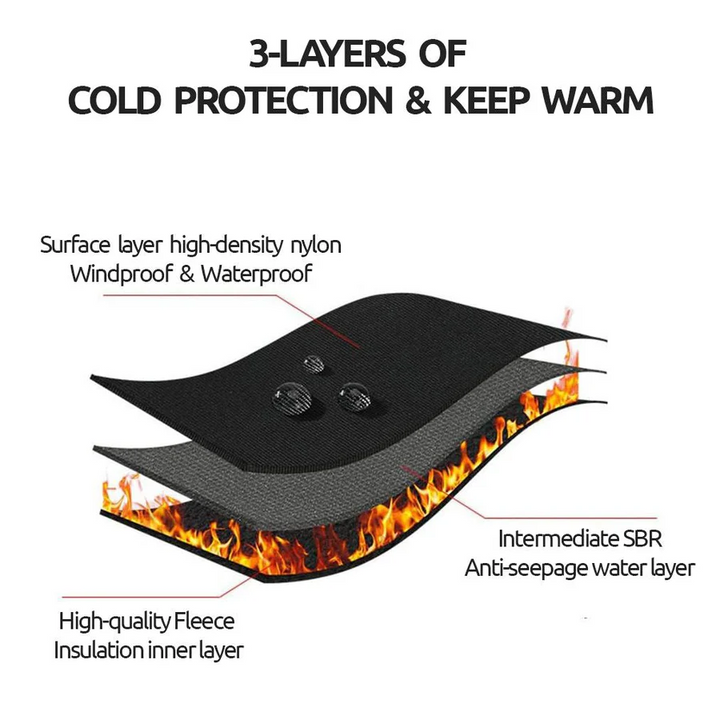 Durable unisex thermal touchscreen gloves, windproof & water-resistant for harsh winter.