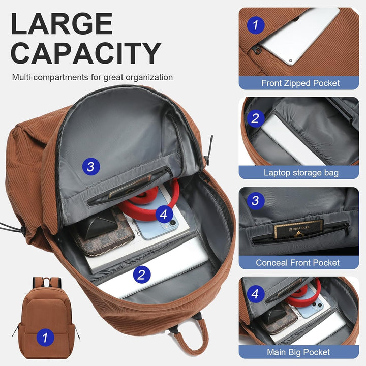 Everyday carry backpack, water-resistant, organized, versatile for all your needs.