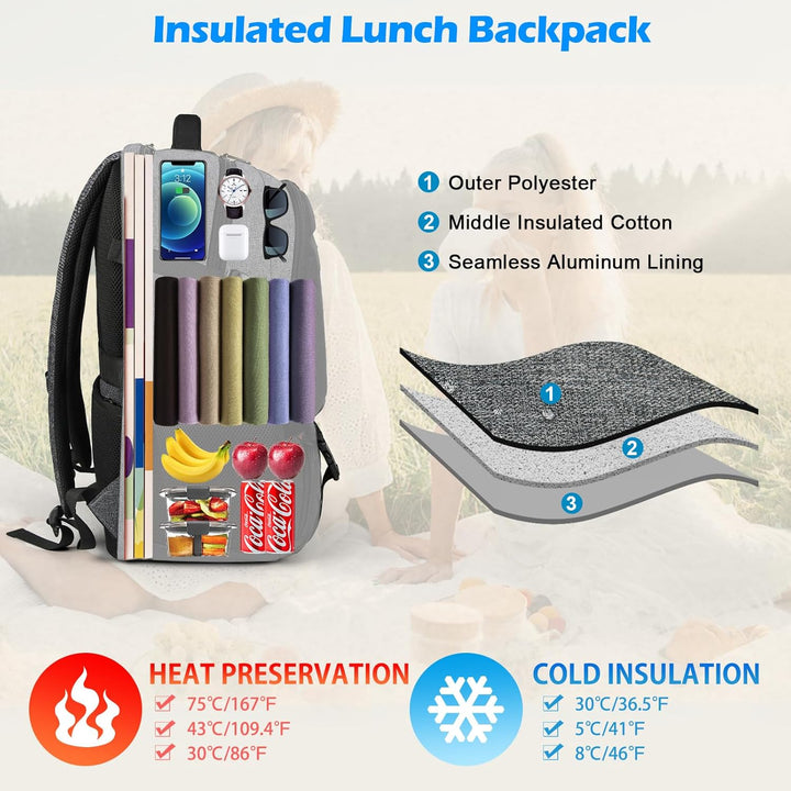 Dark grey waterproof backpack featuring an insulated lunch compartment, great for school & daily use.