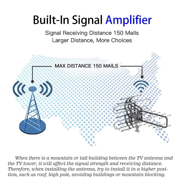 Advanced outdoor TV antenna with dual frequency & integrated signal booster for superior HDTV reception and range.