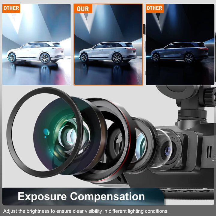 Full coverage wireless car camera, front & rear, ensuring complete vehicle monitoring & safety.
