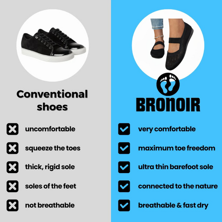 Barefoot minimalist shoes for women, engineered for natural stride & foot health.